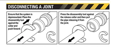 1/2''X1/2'' Forged Straight Male Adapters Push Fit Fitting 2